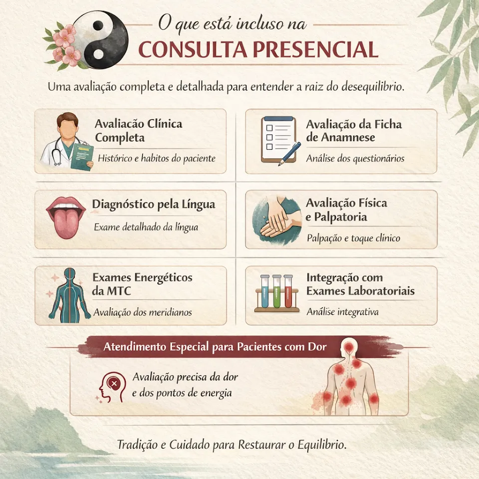 Foto de Dr Sérgio Bernardi - NutriFóton Suplementos LTDA
